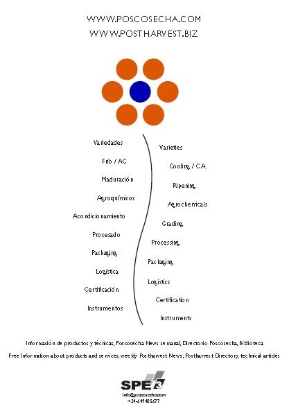 folleto-poscosecha-fl