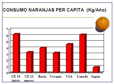 infopost-gregori-cons-naranja