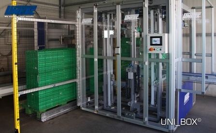 unitec-unibox