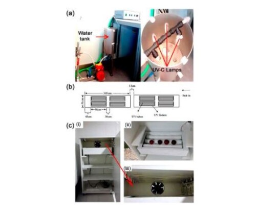 Review On UV-C Radiation And Ultrasound Treatments To Improve The ...