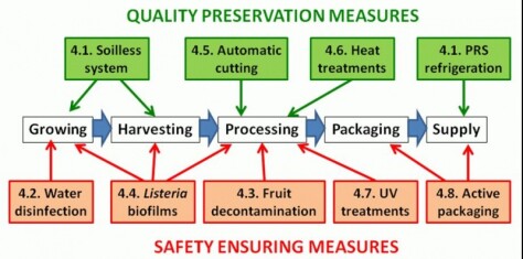 quafety-athens-imagen