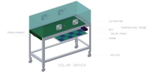 solar-dryer