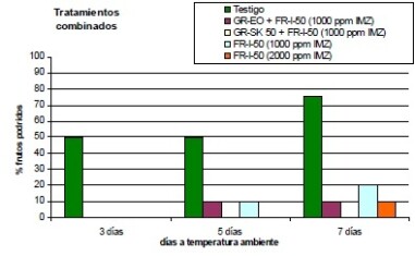 111227-fomesa-infopost-59